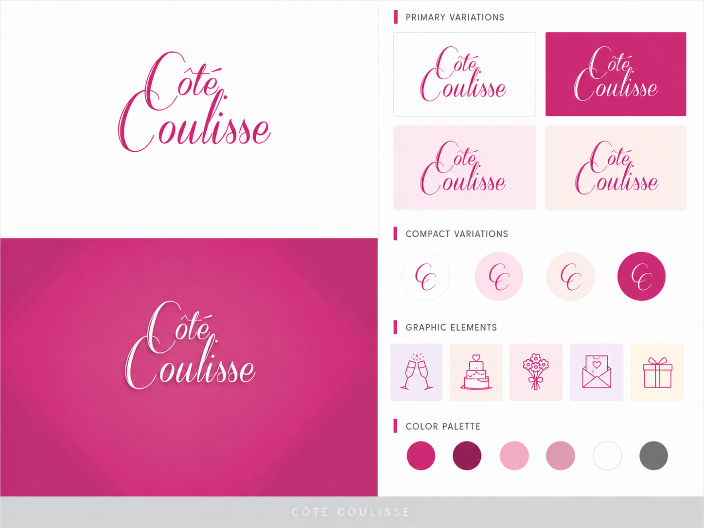 Côté coulisses